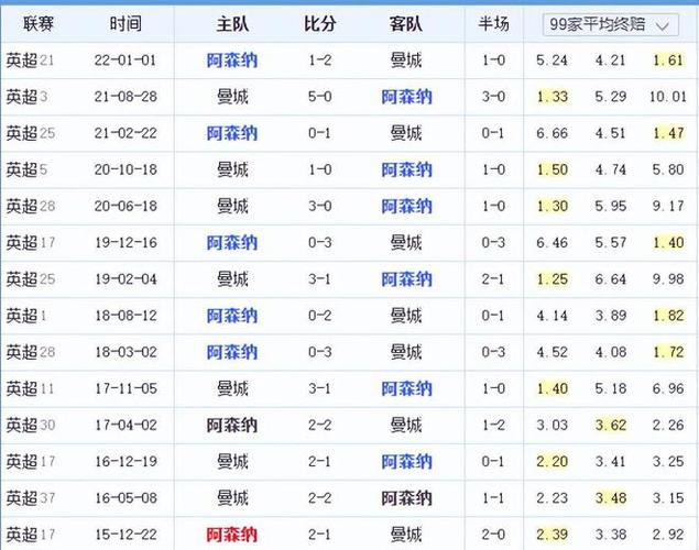 在FIBA
