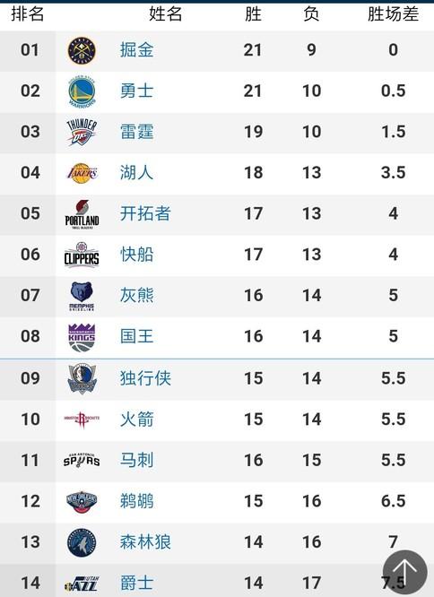 沙特联赛的