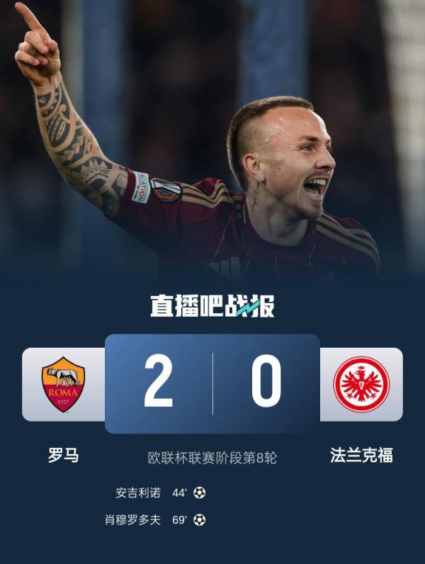 賽場上貢獻